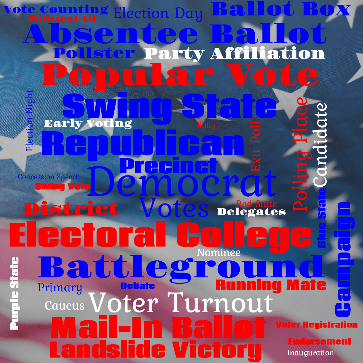 Word cloud with 40 words like Democrat, Republican and Votes in blue, red and white.