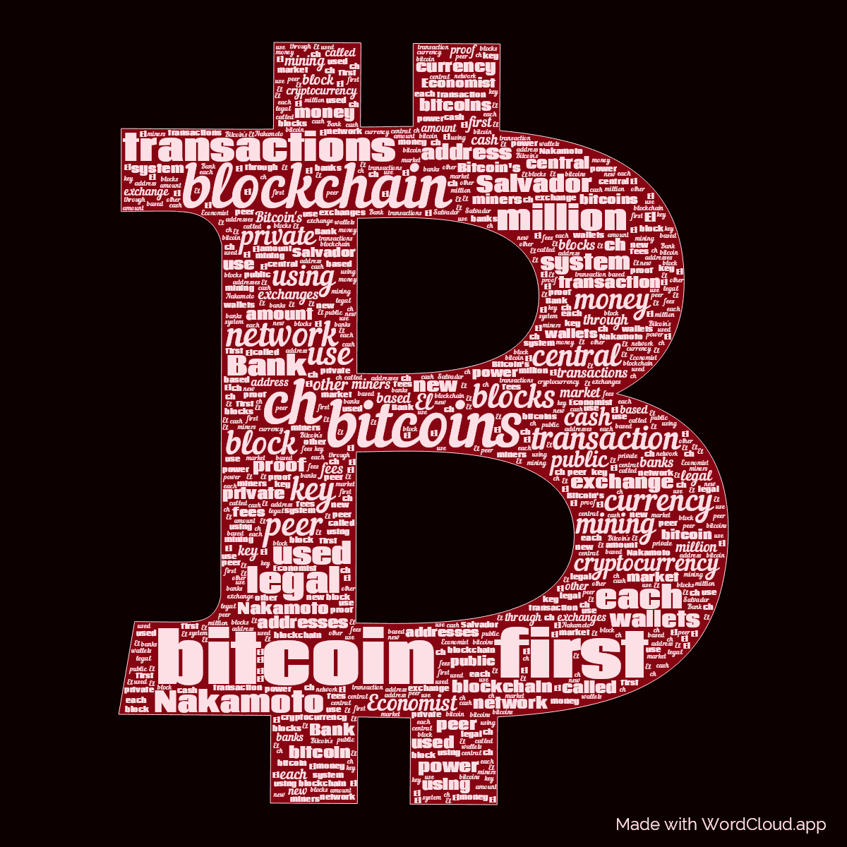 Word cloud in a Bitcoin shape with 50 words like bitcoin, bitcoins and blockchain in red and black.