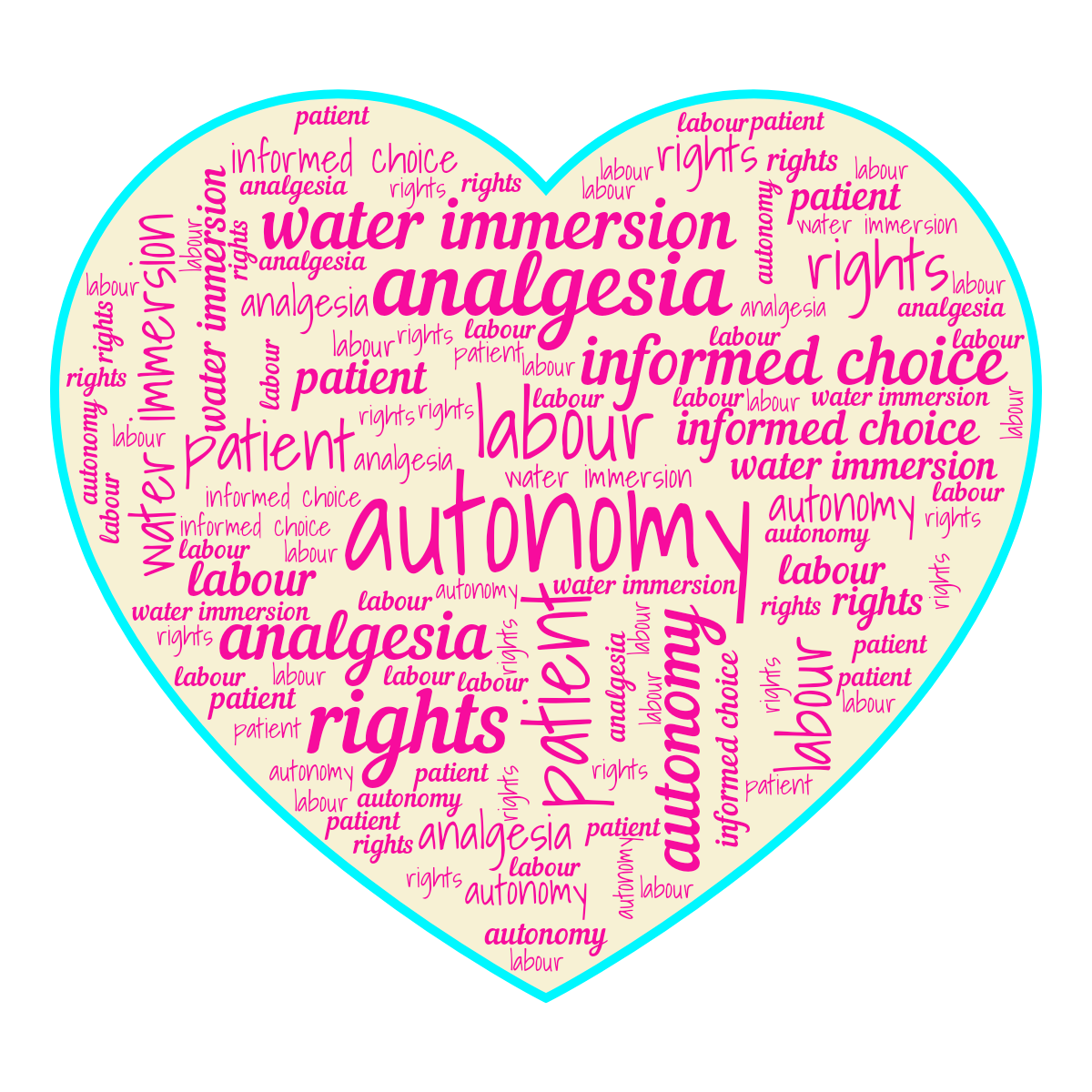 Word cloud in a Heart shape with 7 words like autonomy, patient and labour in multicolor.