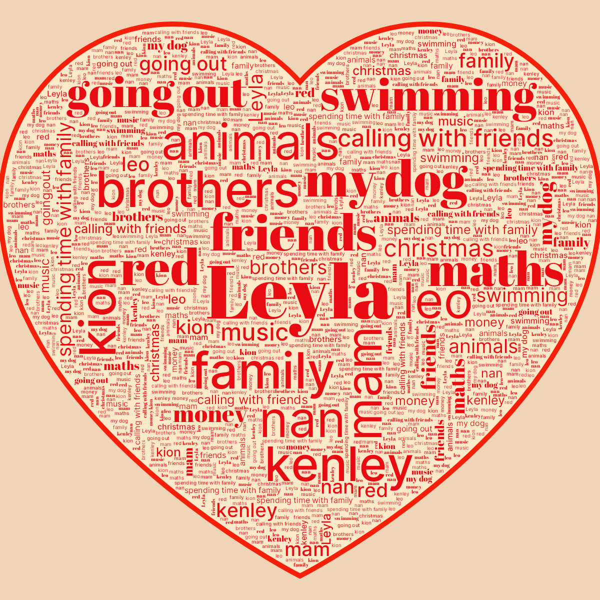 Word cloud in a Heart shape with 20 words like Leyla, friends and family in red and orange.