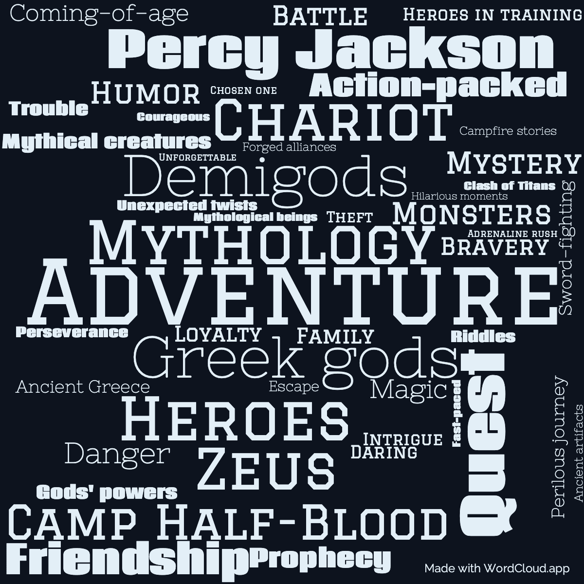 Word cloud of the book Percy Jackson and The Stolen Chariot with 48 words like Adventure, Mythology and Greek gods.