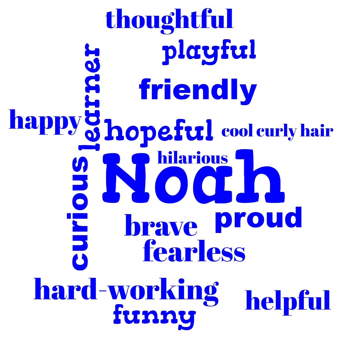 Word cloud with 15 words like hopeful, funny and hilarious in blue and white.