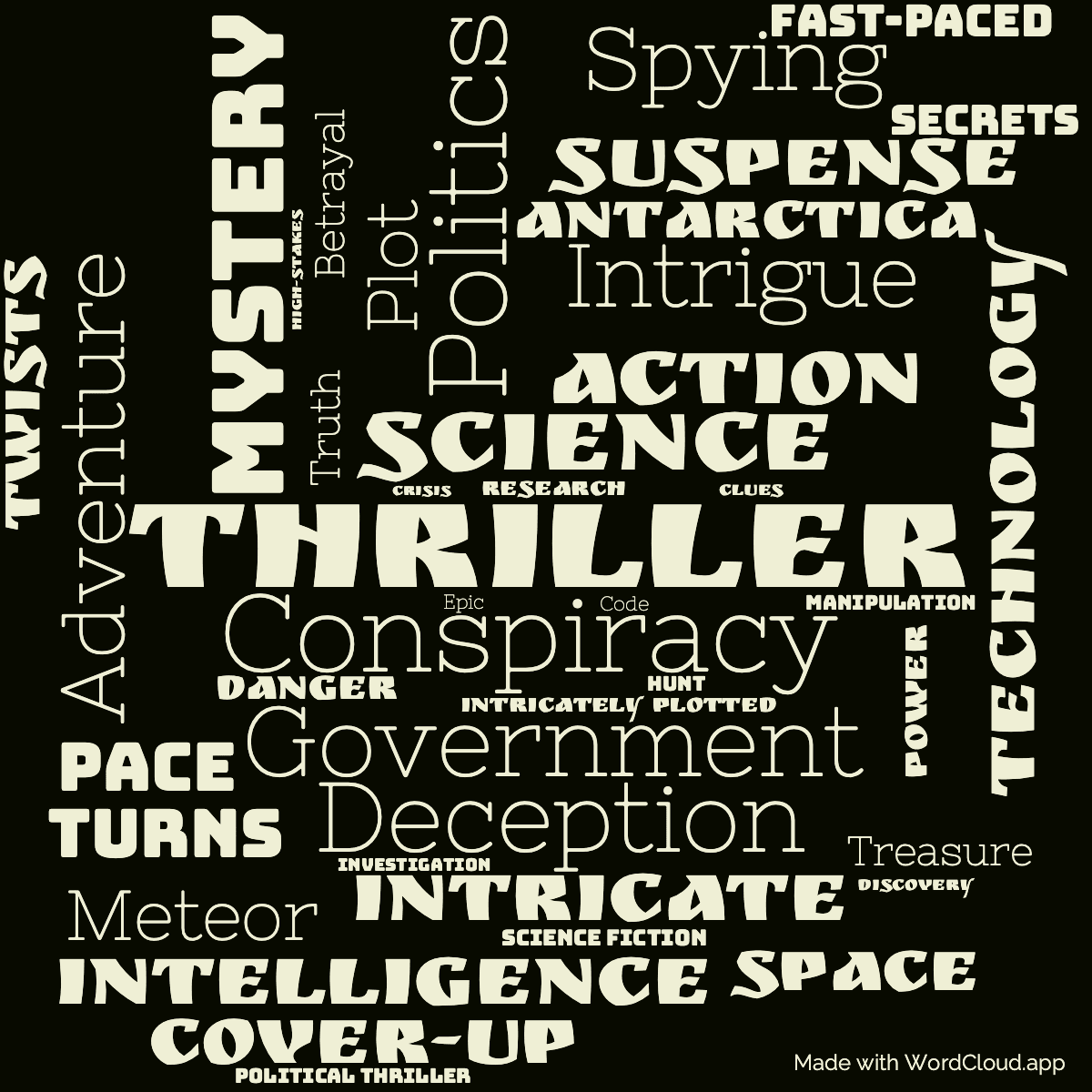 Word cloud of the book Deception Point with 43 words like Thriller, Conspiracy and Science.