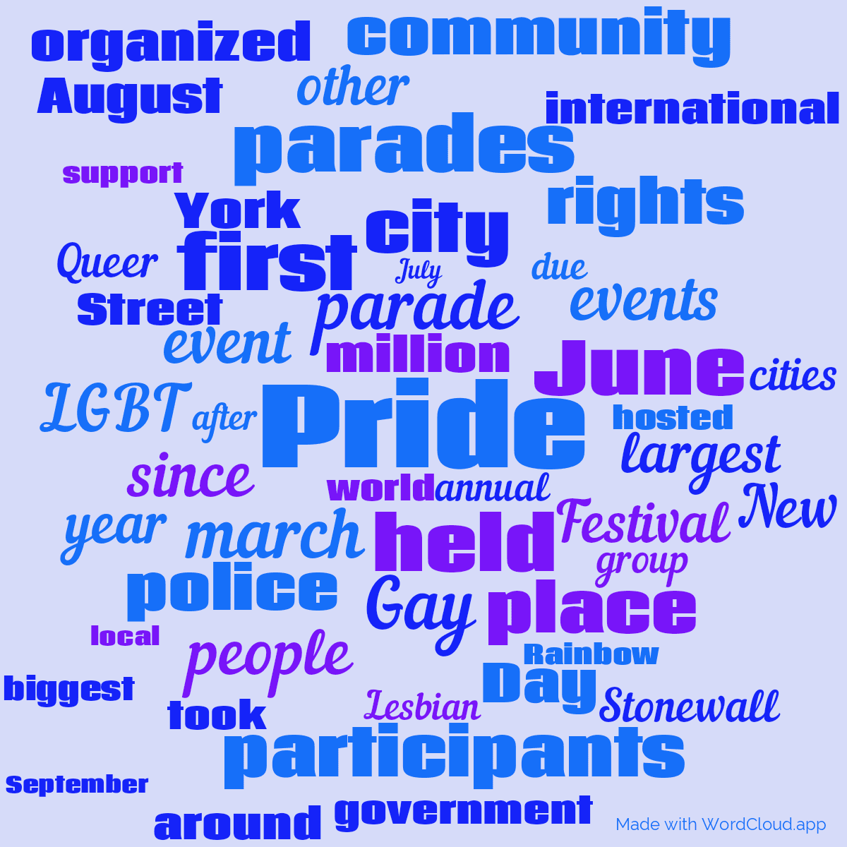 Word cloud with 50 words like Pride, parade and held in blue and purple.