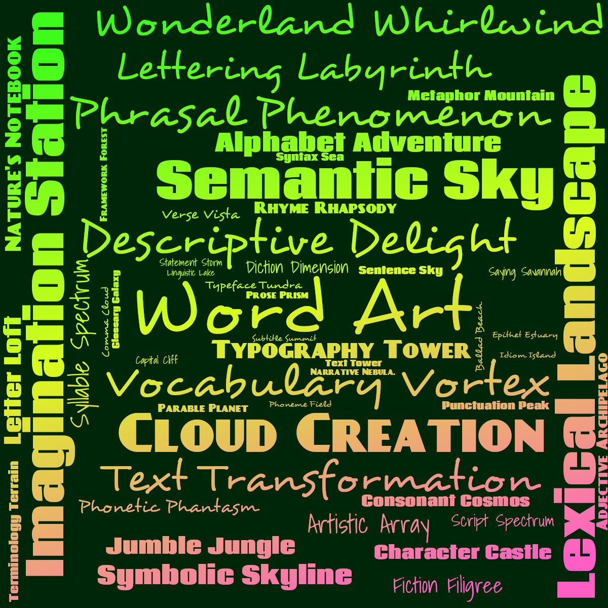 Word cloud with 50 words like Word Art, Imagination Station and Descriptive Delight in green and pink.
