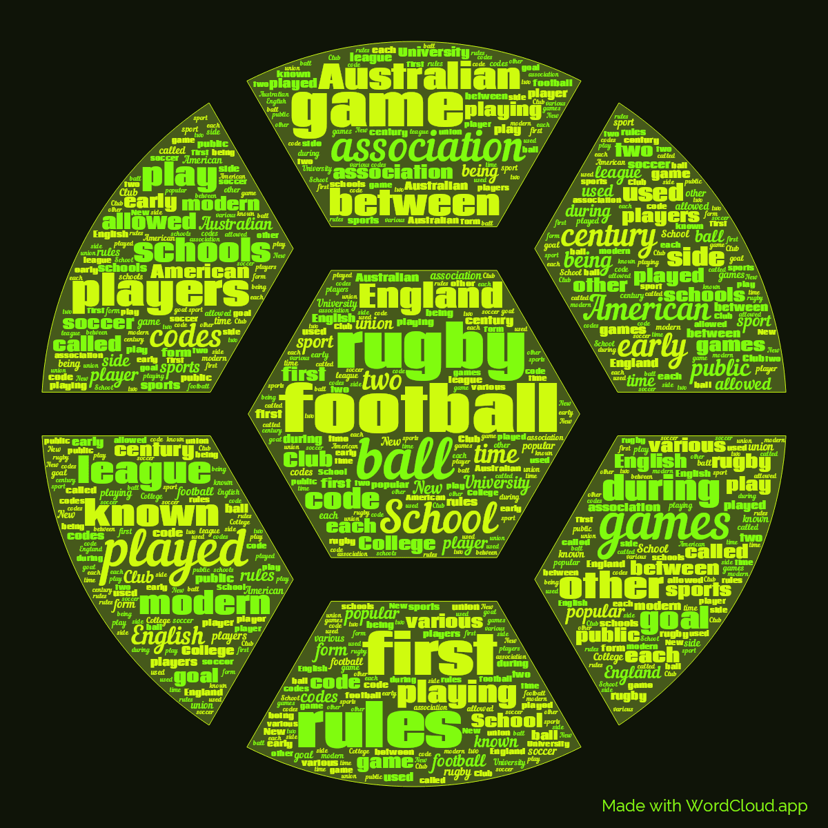 Word cloud in a Football shape with 50 words like football, ball and rules in green and black.