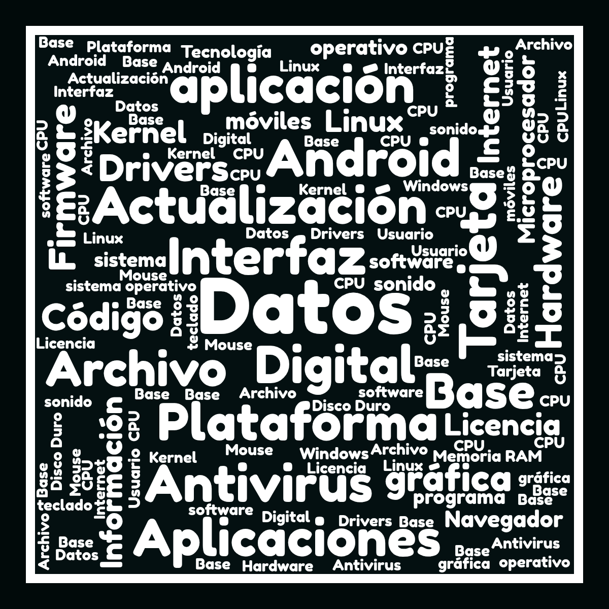 Word cloud in a Square shape with 41 words like Datos, Digital and Interfaz in white and black.