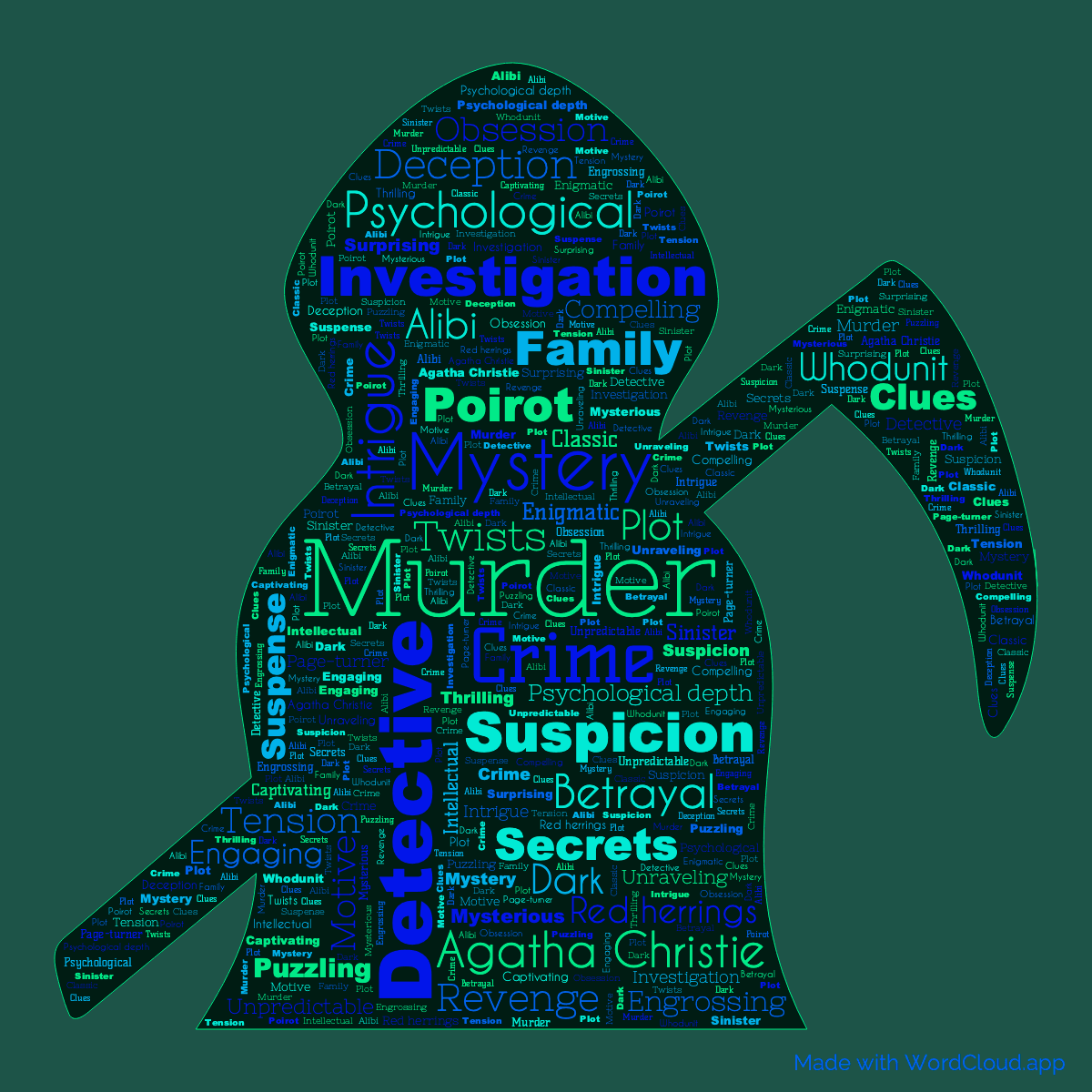 Word cloud of the book Appointment with Death in a Halloween Death shape with 42 words like Murder, Mystery and Detective.