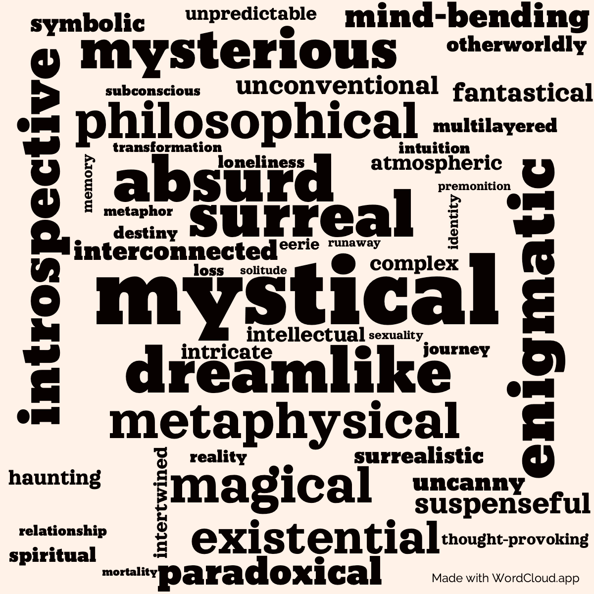 Word cloud of the book Kafka on the Shore with 49 words like mystical, surreal and dreamlike.
