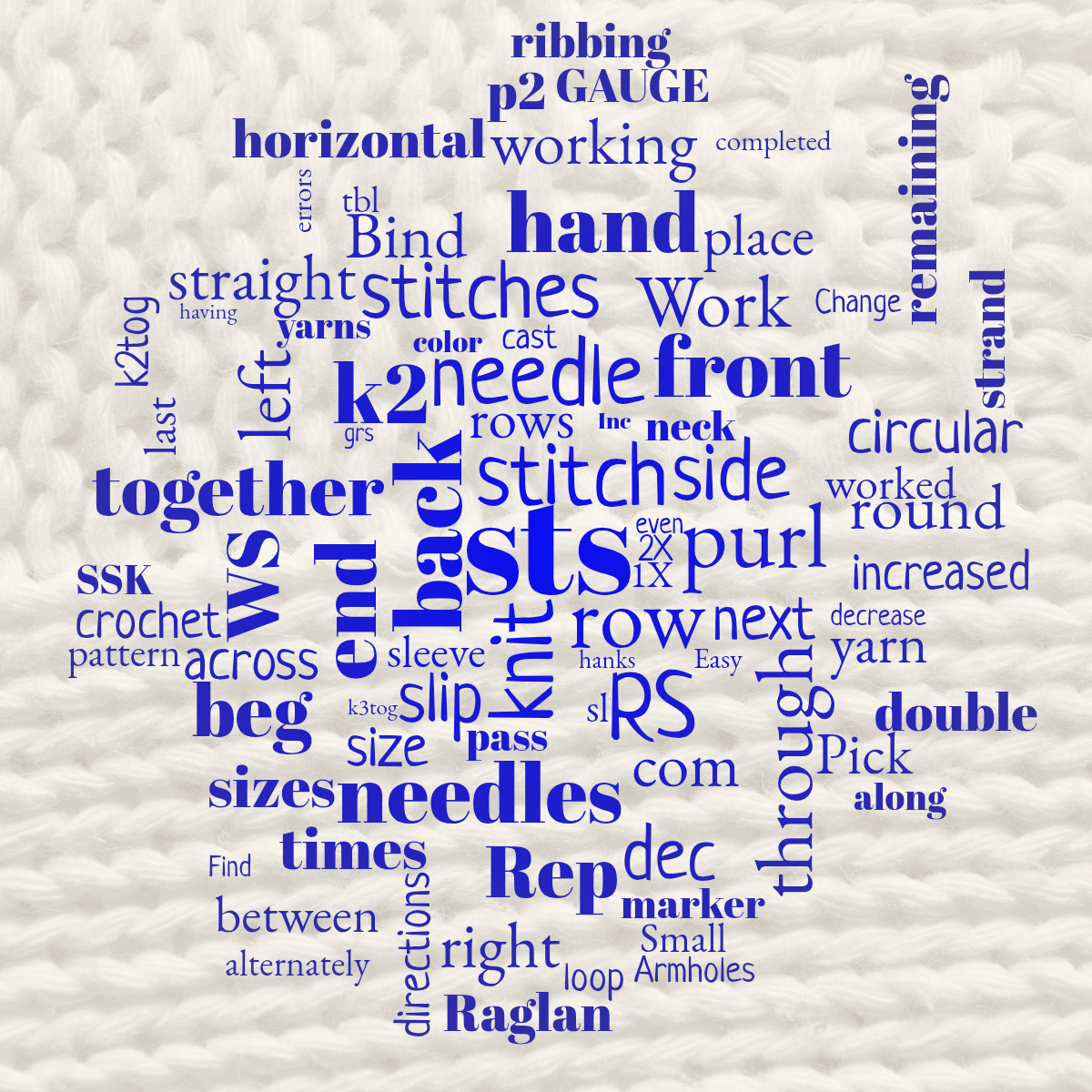 Word cloud with 85 words like sts, stitch and back in blue.