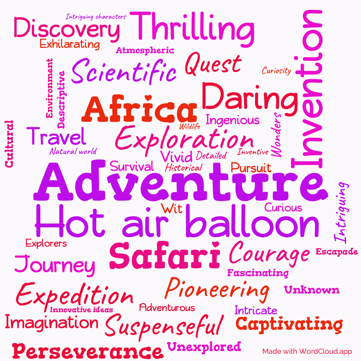 Word cloud of the book Five Weeks in a Balloon with 48 words like Adventure, Exploration and Hot air balloon.