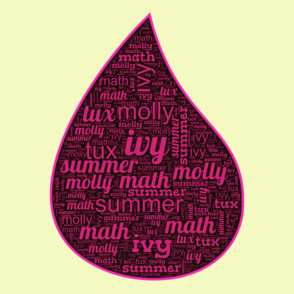 Word cloud in a Water Drop shape with 5 words like ivy, math and molly in pink, green and red.