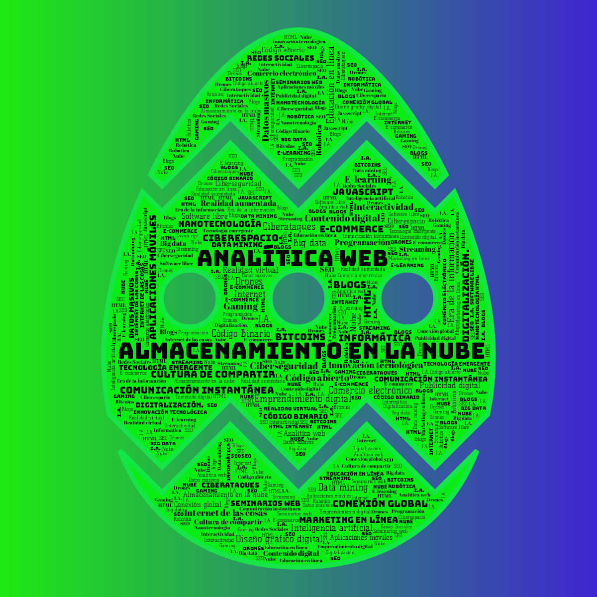 Word cloud in an Easter Egg shape with 50 words like Almacenamiento en la nube, Analítica web and Aplicaciones móviles in black, green and blue.