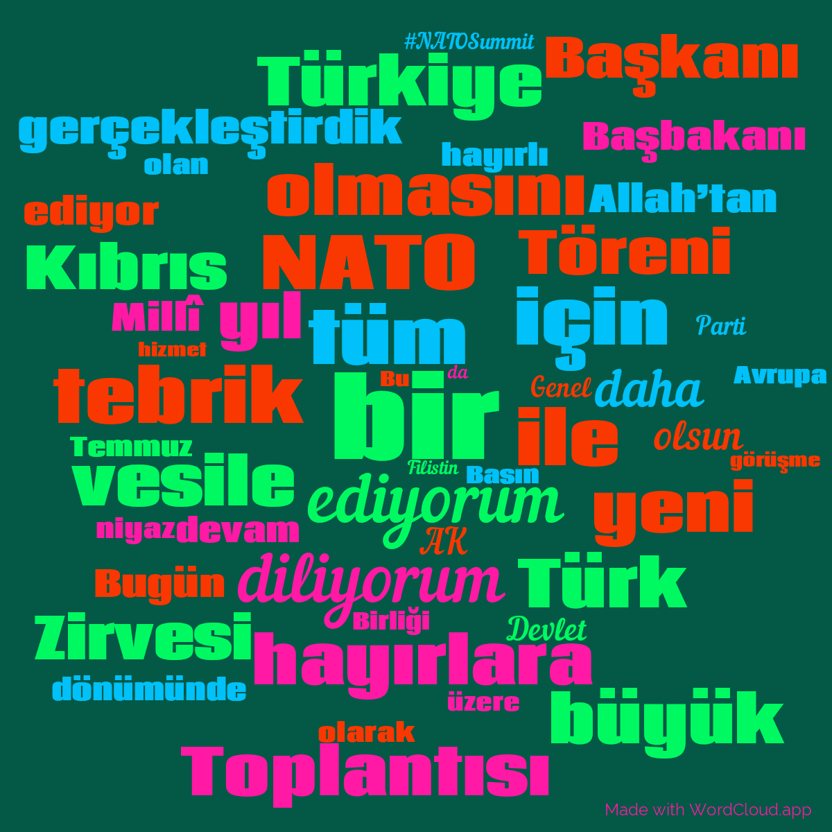 Word cloud with 50 words like bir, ediyorum and tüm in multicolor.