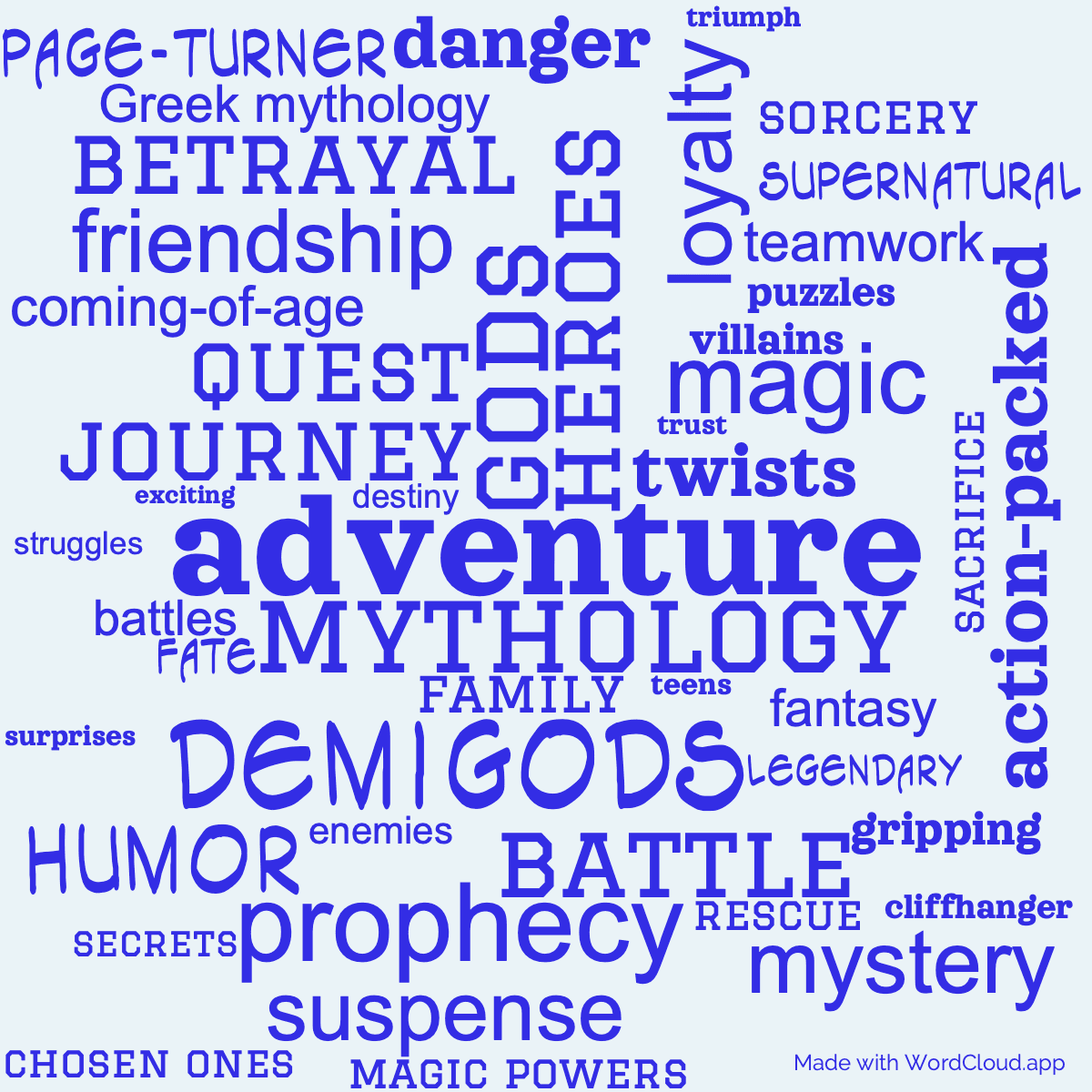 Word cloud of the book The Titan's Curse with 47 words like adventure, mythology and gods.