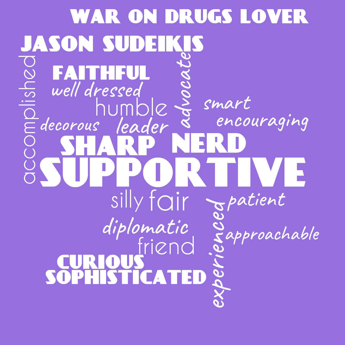 Word cloud with 23 words like supportive, fair and sharp in white and purple.