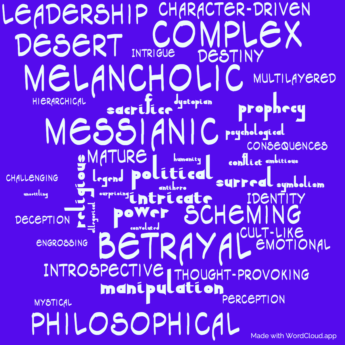 Word cloud of the book Dune Messiah with 45 words like Melancholic, Political and Intricate.