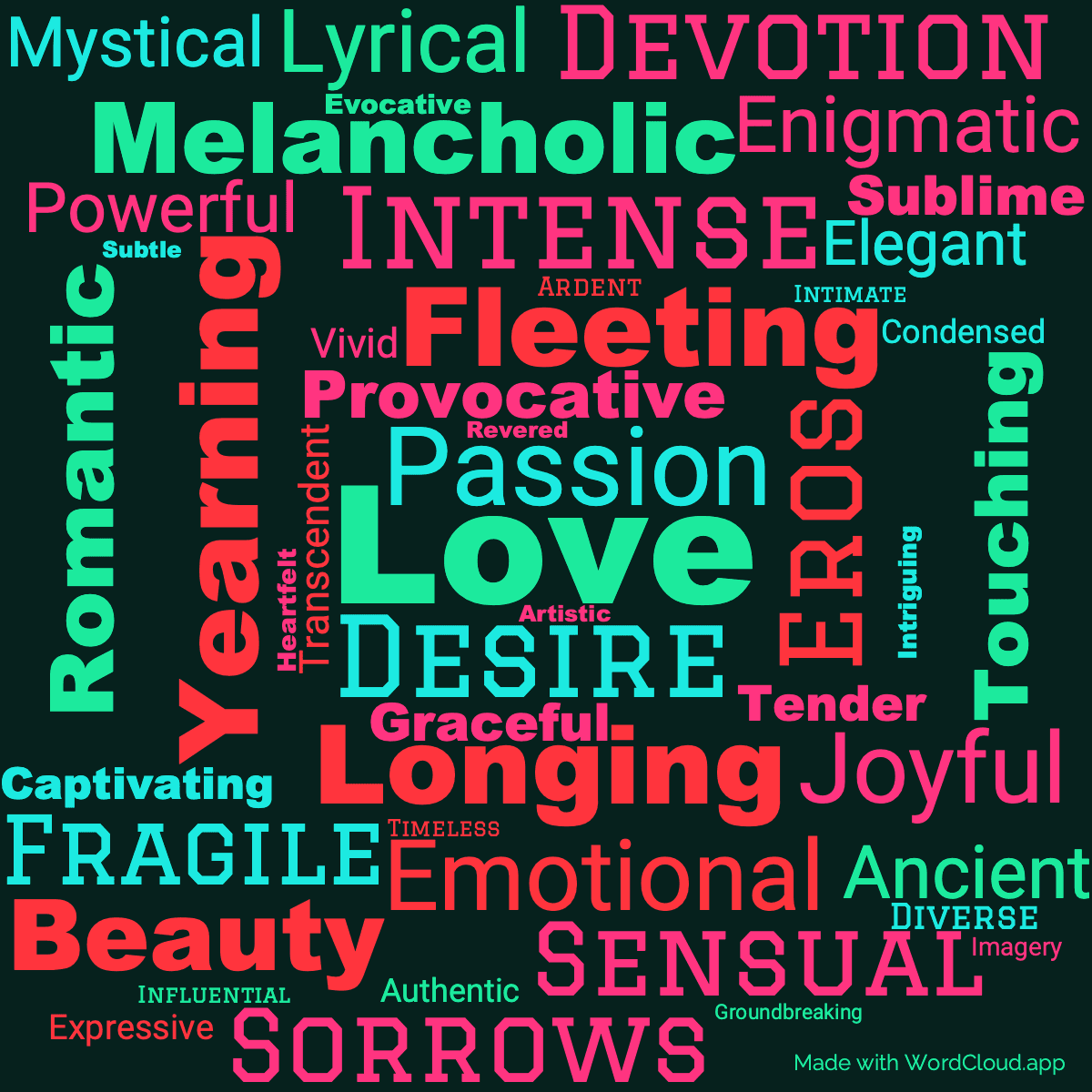 Word cloud of the book The Poems of Sappho with 47 words like Love, Passion and Desire.