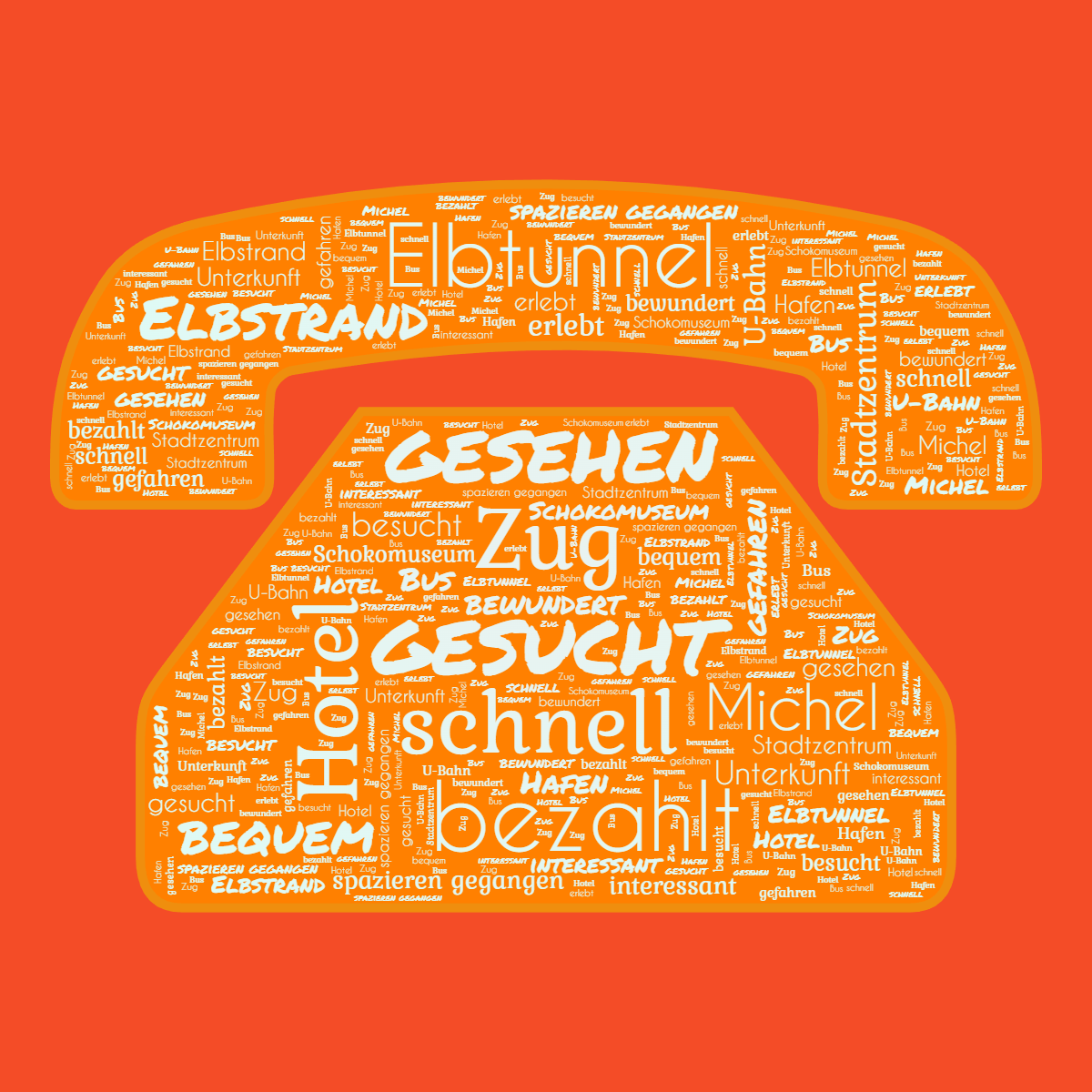 Word cloud in a Phone shape with 22 words like Schokomuseum, Michel and Hotel in multicolor.