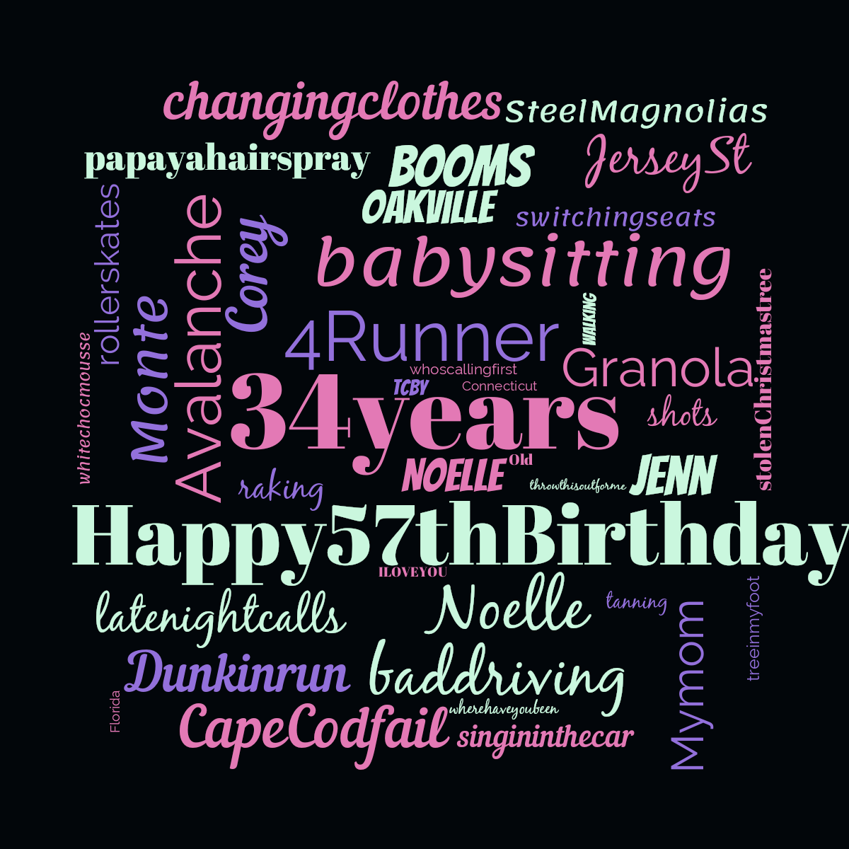 Word cloud with 38 words like 34years, 4Runner and Avalanche in multicolor.