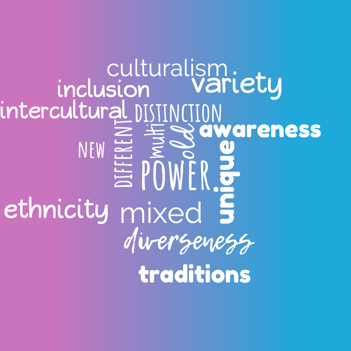 Word cloud with 16 words like power, mixed and old in white, purple and blue.