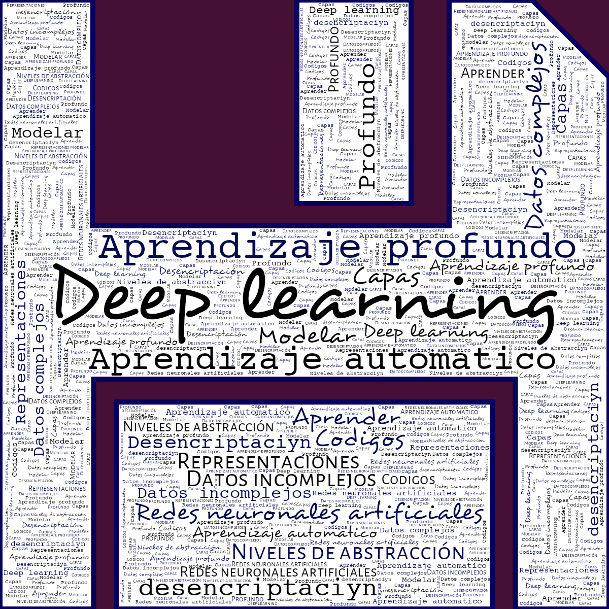 Word cloud in a Floppy Disk shape with 15 words like Deep learning, Aprendizaje profundo and Aprendizaje automatico in multicolor.