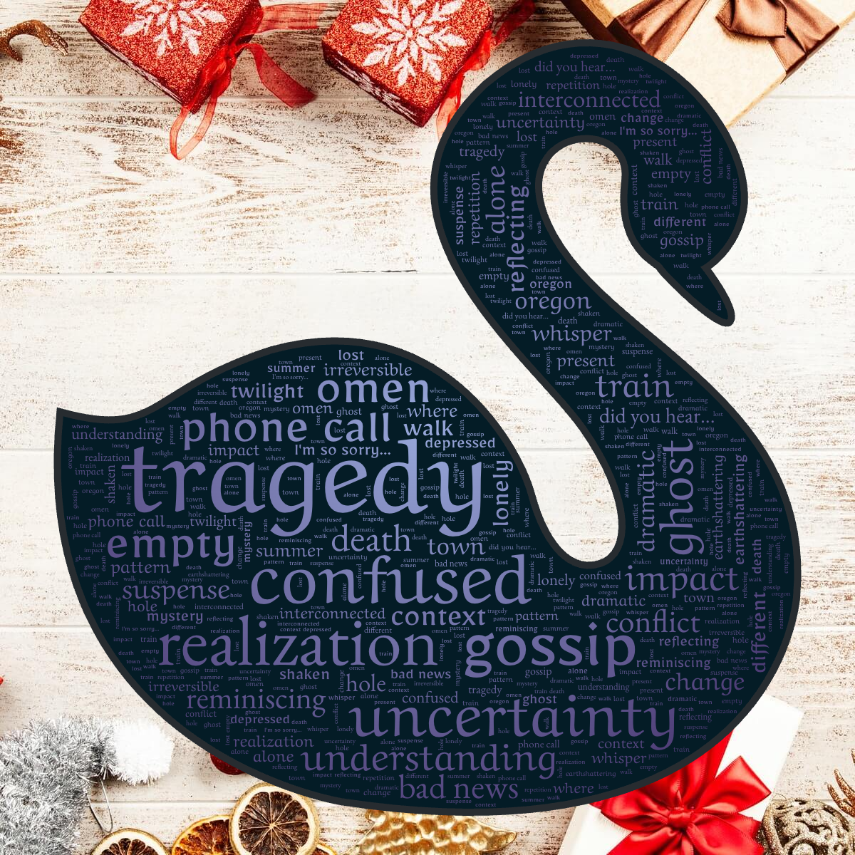 Word cloud in a Swan shape with 44 words like tragedy, confused and realization in blue, purple and gray.