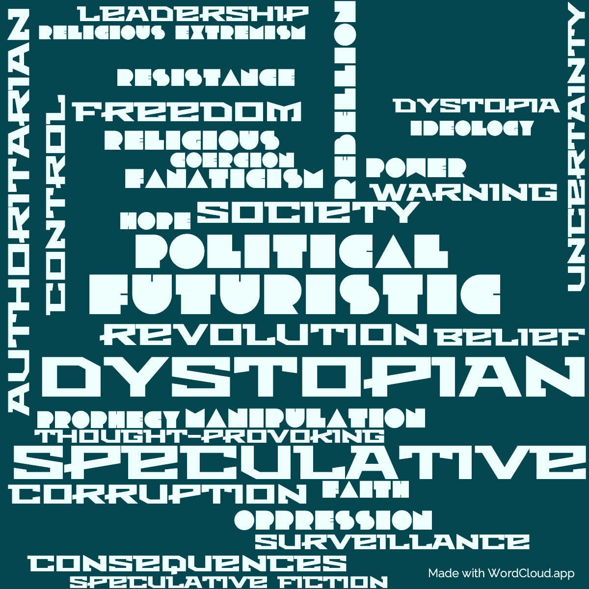 Word cloud of the book If this goes on with 32 words like Dystopian, futuristic and speculative.