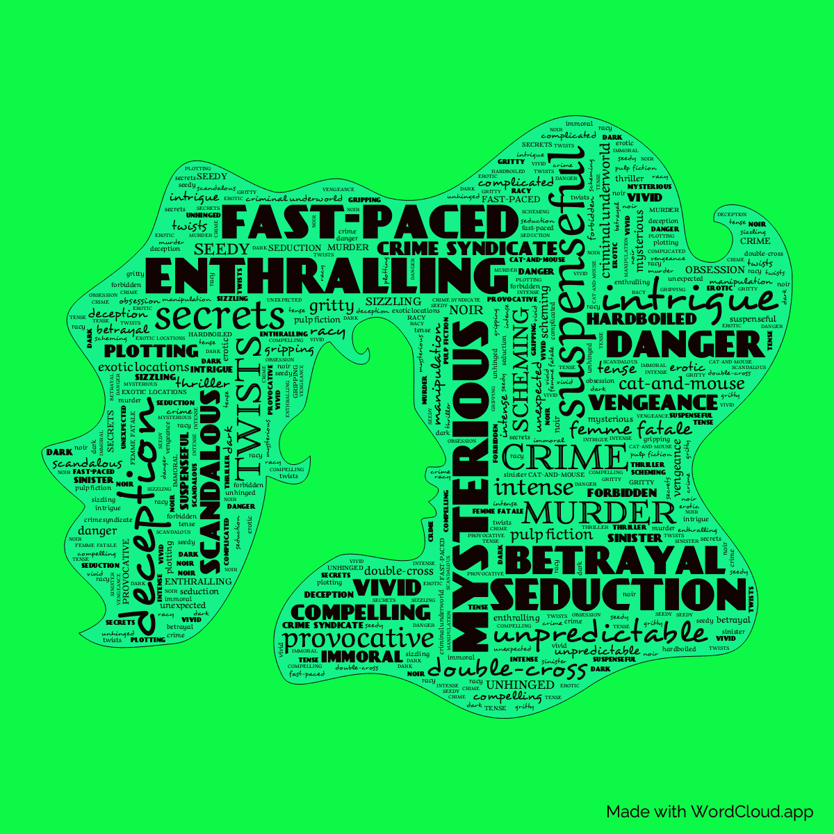 Word cloud of the book Twelve Chinks and a woman in a Woman Face shape with 48 words like enthralling, mysterious and crime.