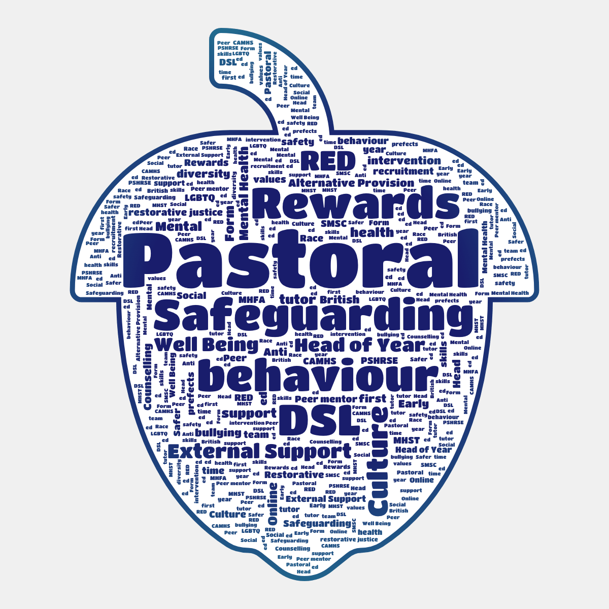 Word cloud in an Acorn shape with 49 words like Pastoral, Safeguarding and behaviour in blue, gray and white.