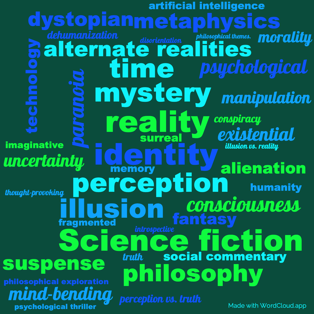 Word cloud of the book Mary And The Giant with 41 words like Science fiction, identity and reality.