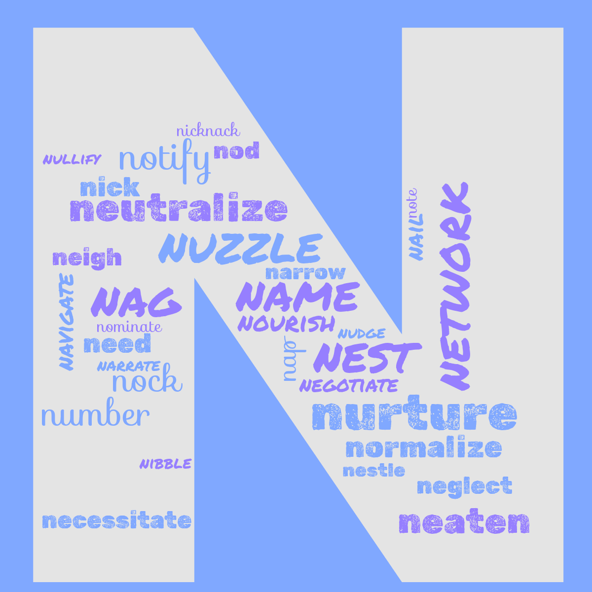 Word cloud in the shape of the letter N with 33 words like note, navigate and negotiate in light blue and gray.