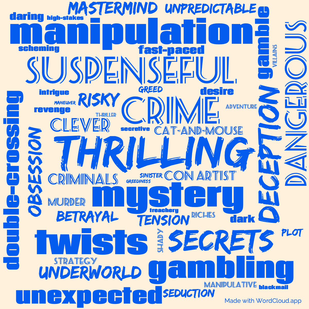 Word cloud of the book An Ace Up My Sleeve with 49 words like thrilling, mystery and crime.