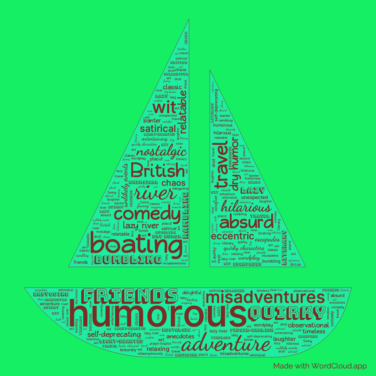 Word cloud of the book Three Men in a Boat To Say Nothing of the Dog in a Boat shape with 48 words like humorous, adventure and river.
