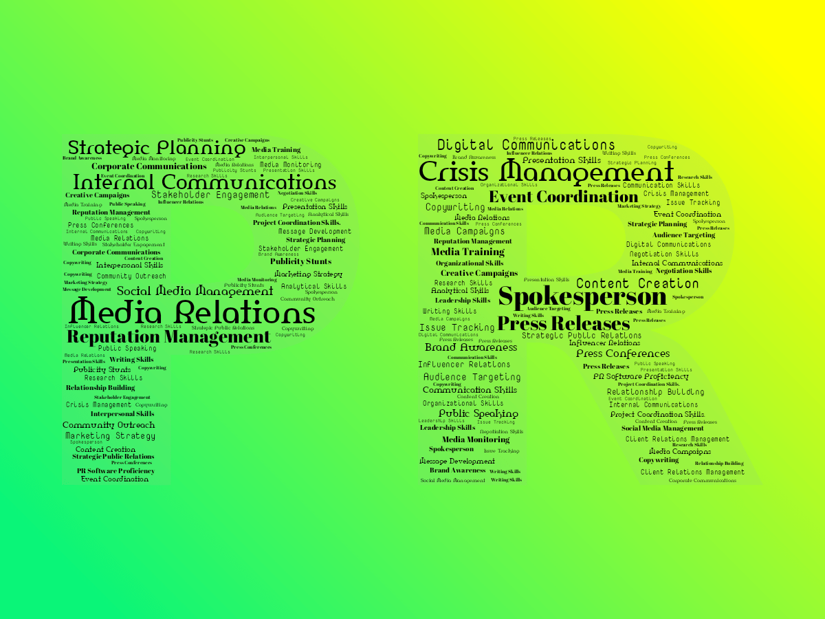Word cloud in the shape of the word PR with 42 words like Media Relations, Crisis Management and Spokesperson in black, yellow and green.