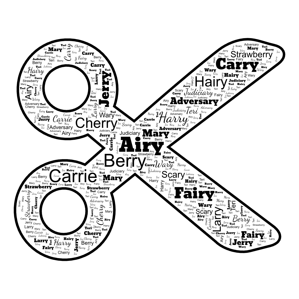 Word cloud in a Phone shape with 17 words like Airy, Berry and Carrie in black.
