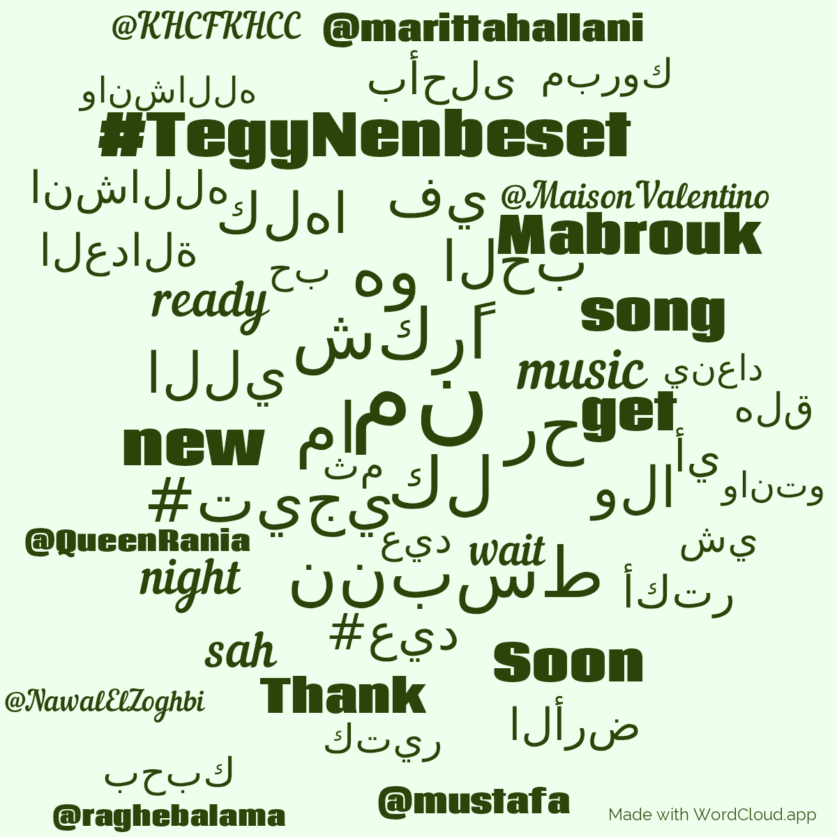 Word cloud with 50 words like من, كل and شكرًا in green.