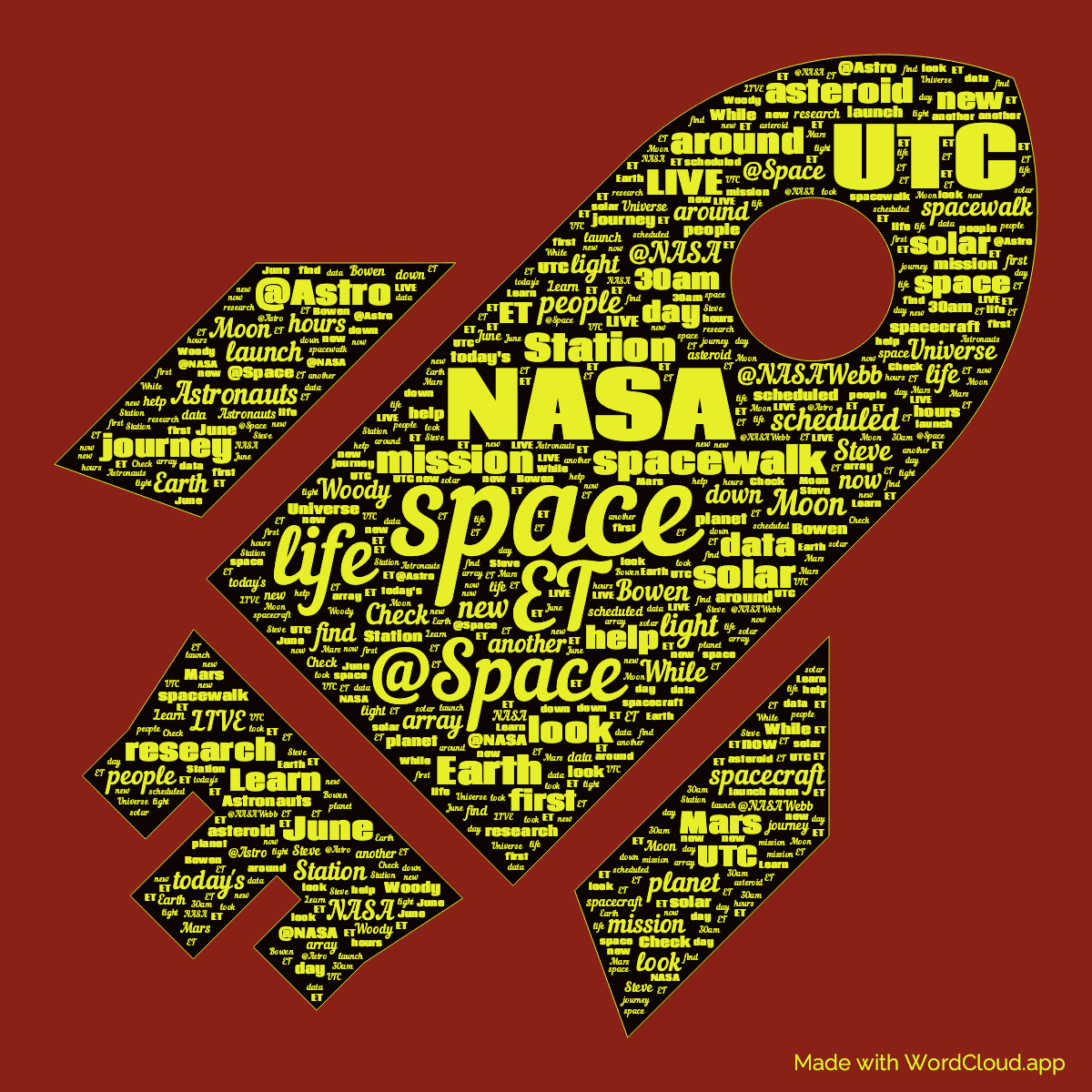 Word cloud in a Rocket shape with 50 words like space, ET and NASA in yellow, red and black.
