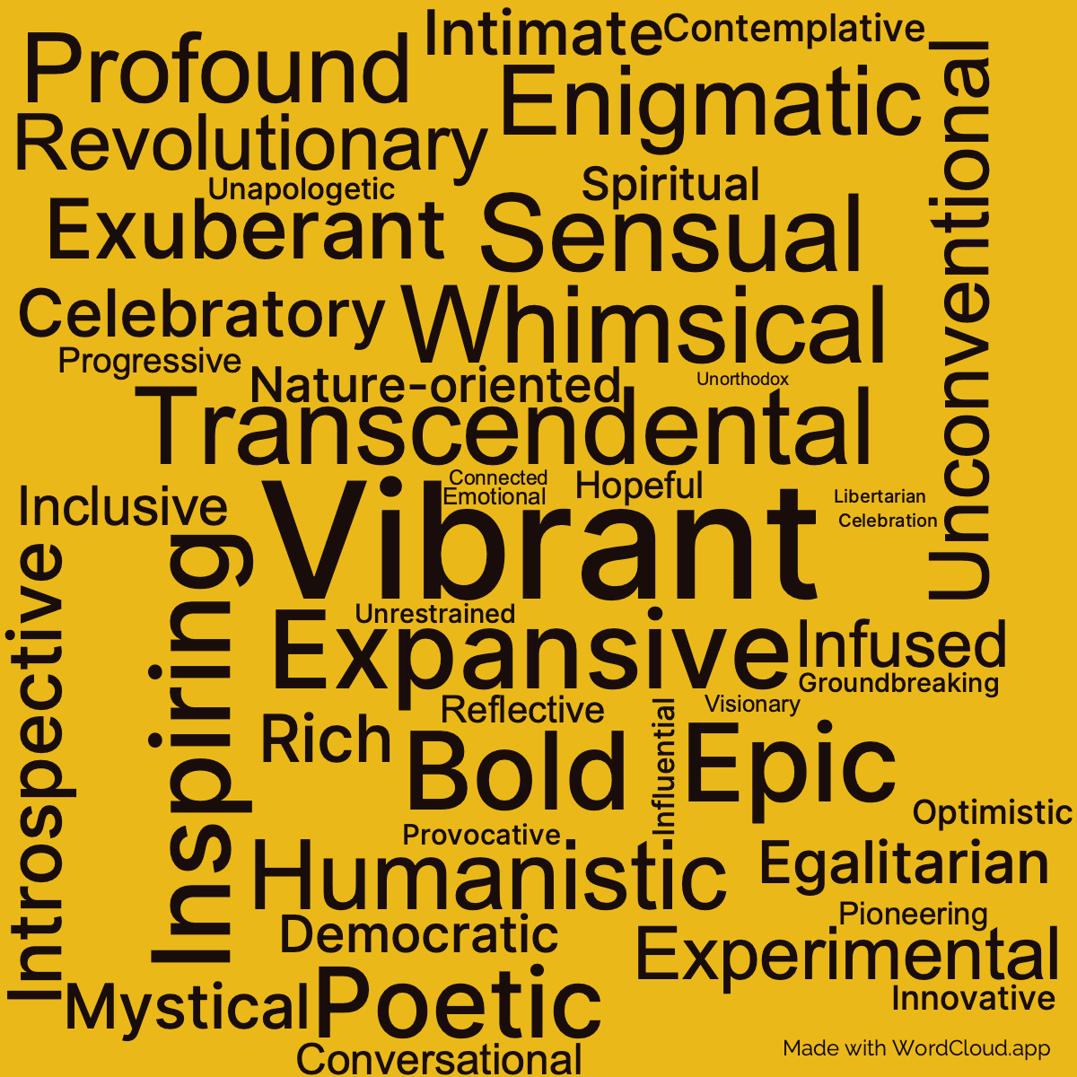 Word cloud of the book Leaves of Grass with 46 words like Vibrant, Transcendental and Expansive.