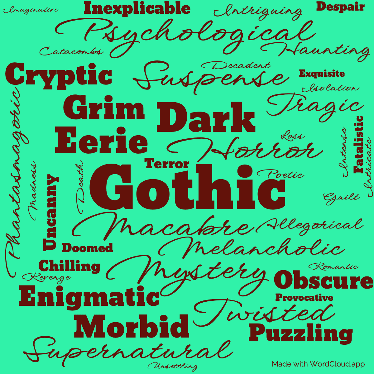 Word cloud of the book The Works of Edgar Allan Poe Volume 2 with 45 words like Gothic, Macabre and Horror.