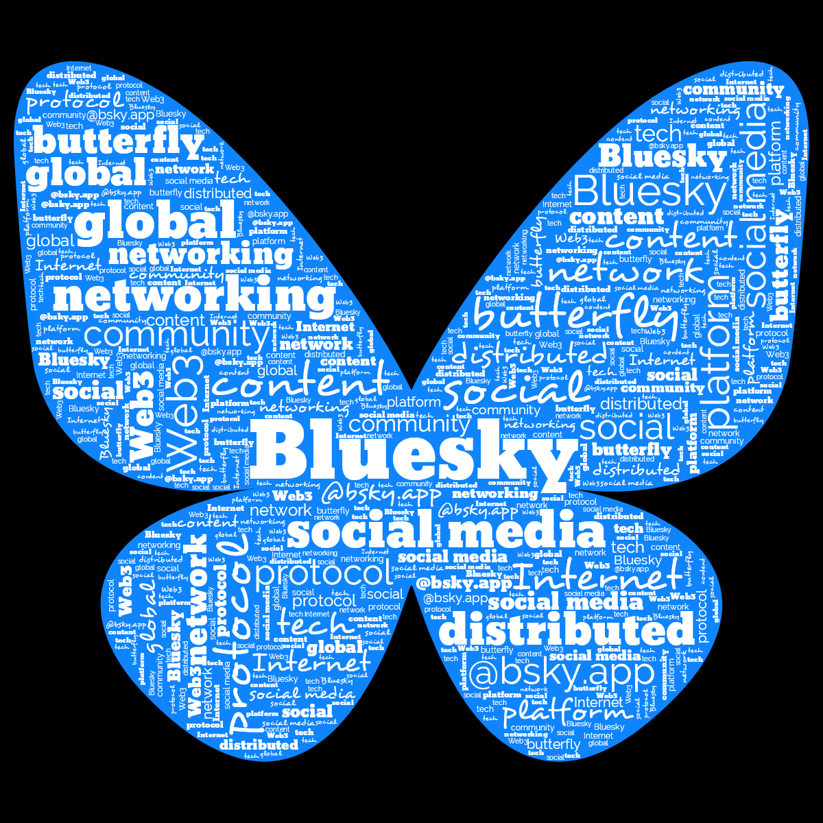 Word cloud in a custom shape with 16 words like Bluesky, social and network in white and black.