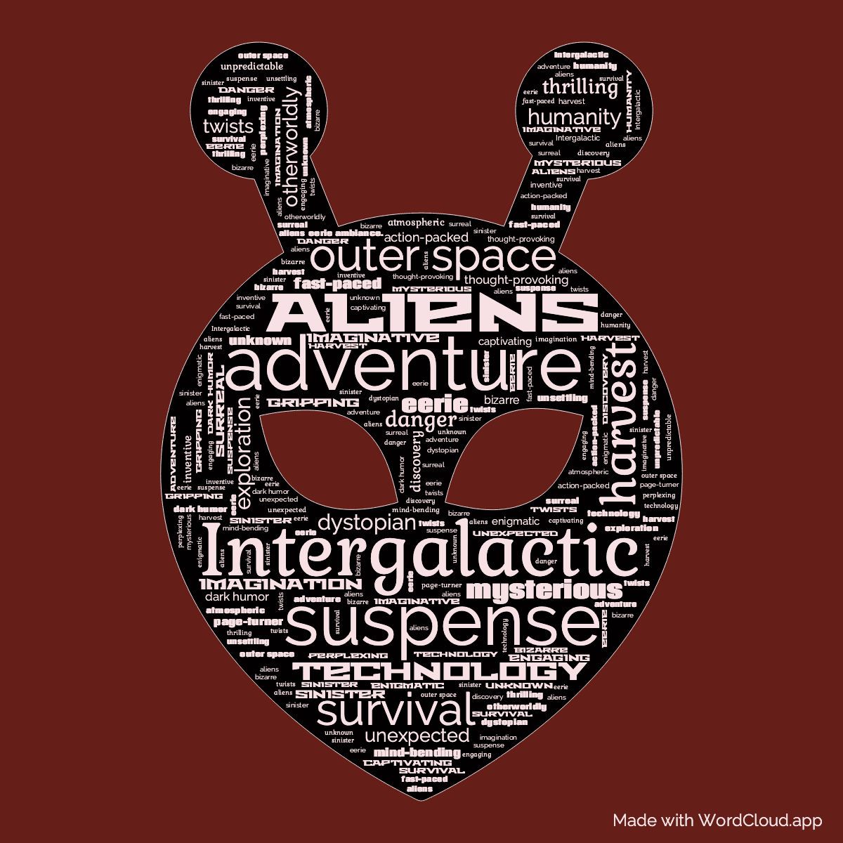 Word cloud of the book Alien Harvest in an Alien Face shape with 41 words like Intergalactic, adventure and suspense.
