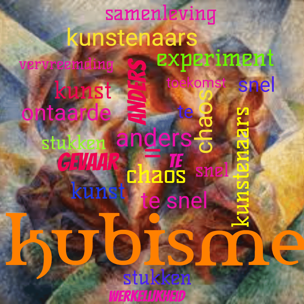 Word cloud with 15 words like =, anders and chaos in bright multicolor.