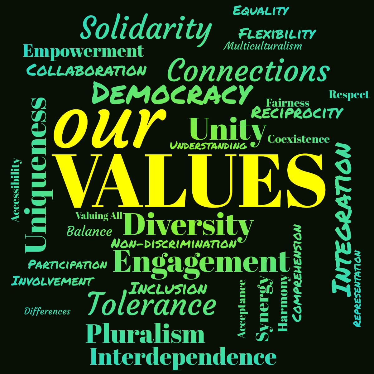 Word cloud with 34 words like Diversity, Inclusion and Equality in green, blue and black.