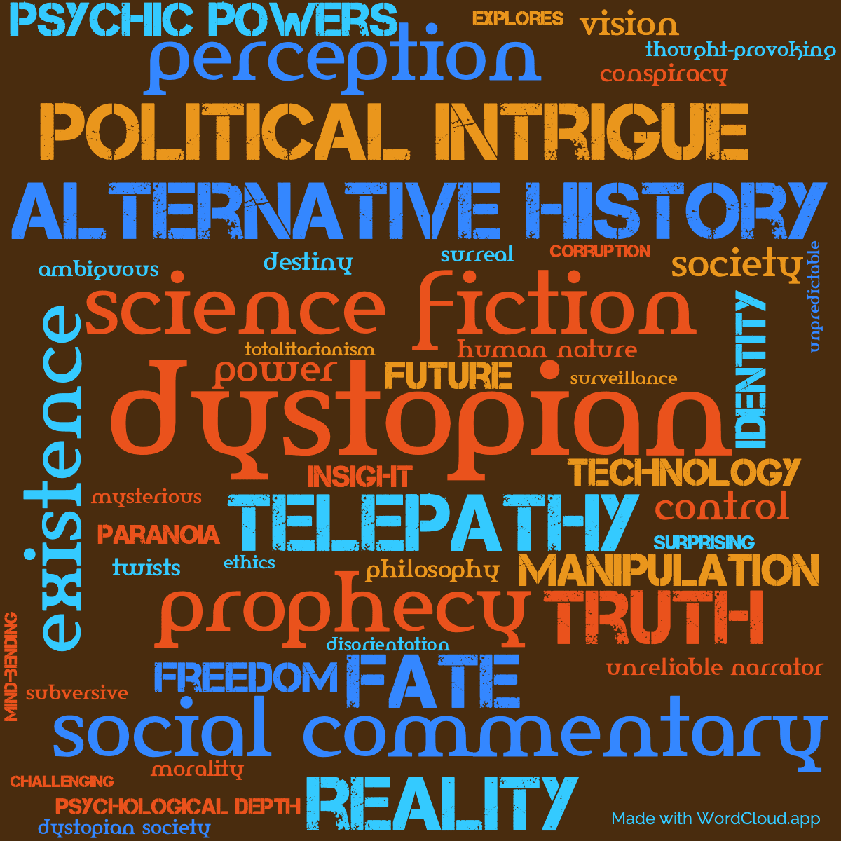 Word cloud of the book The Worl Jones Made with 48 words like dystopian, science fiction and alternative history.