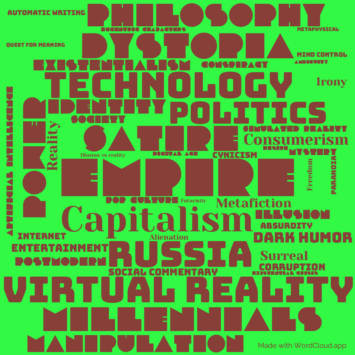 Word cloud of the book Empire V with 48 words like Empire, Virtual reality and Satire.
