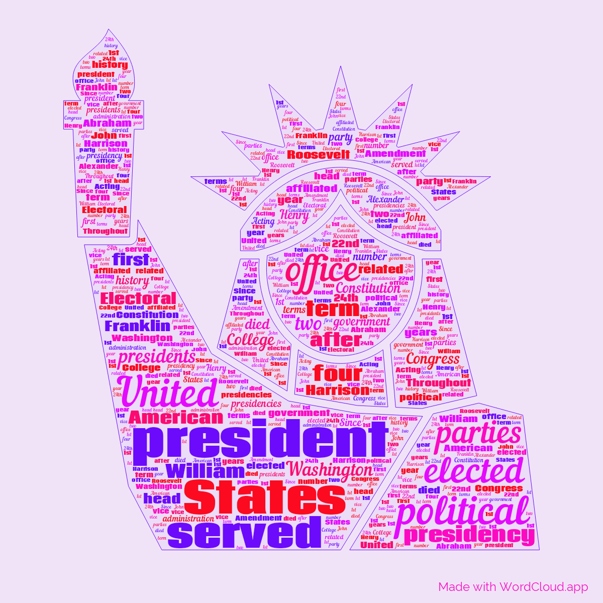 Word cloud in a Statue Of Liberty shape with 50 words like president, States and United in purple, pink and red.