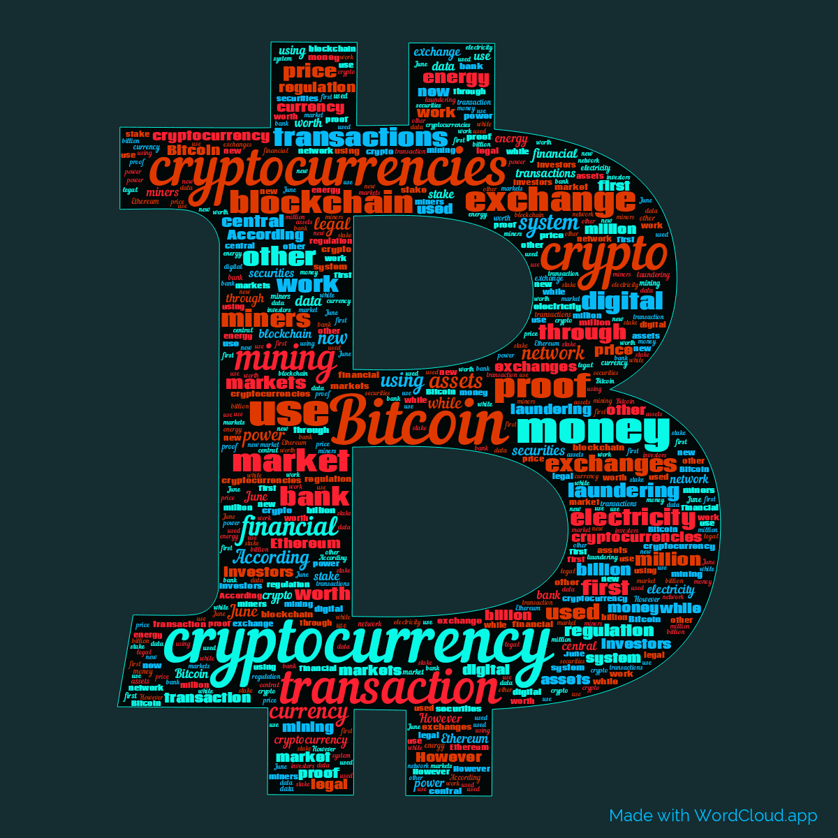 Word cloud in a Bitcoin shape with 50 words like cryptocurrency, Bitcoin and cryptocurrencies in blue, red and black.