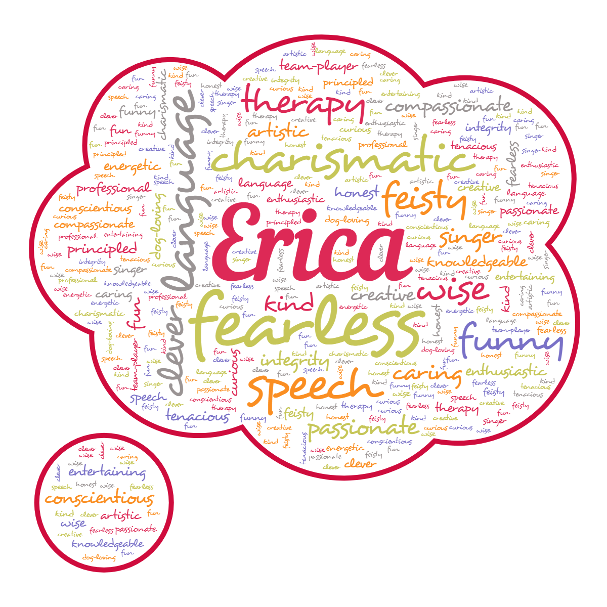 Word cloud in a Thought Bubble shape with 30 words like fearless, charismatic and speech in multicolor.