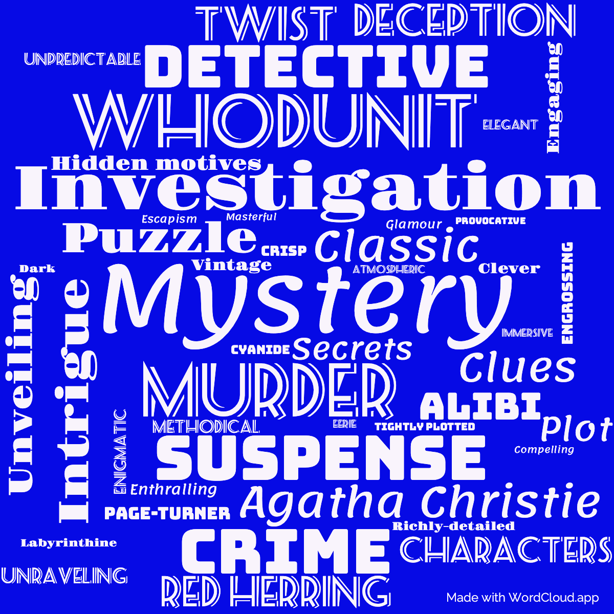 Word cloud of the book Sparkling Cyanide with 46 words like Mystery, Murder and Investigation.